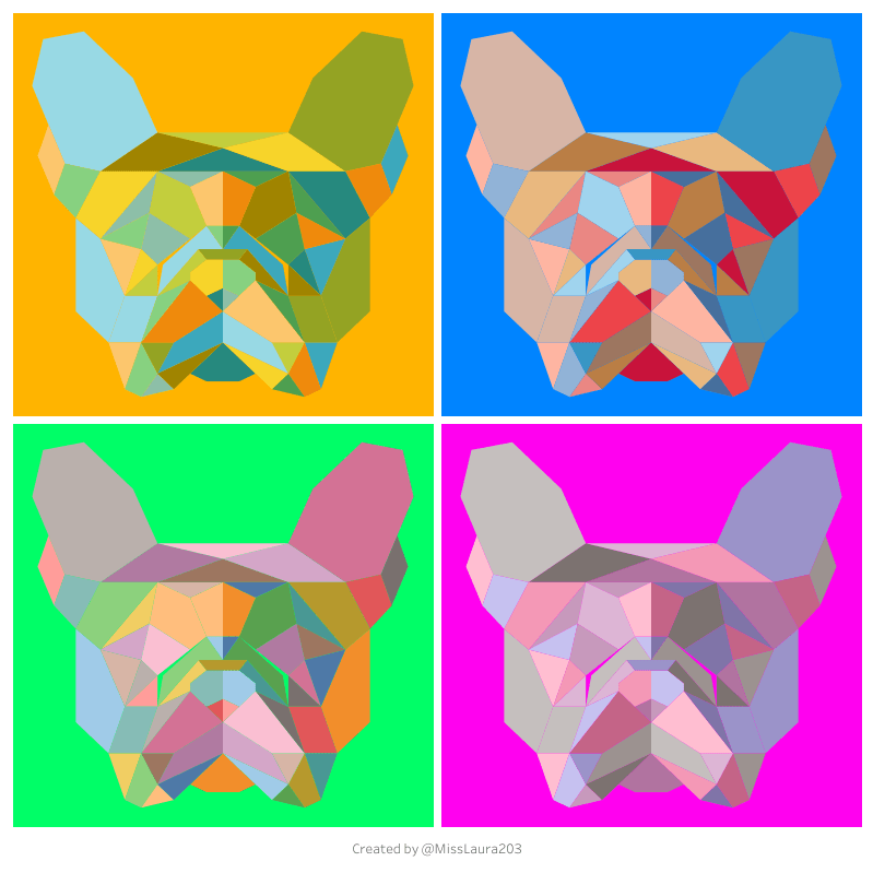 Tableau Dashboard of Polygon French bulldogs